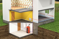 heating your Pave Lane home with solid fuel